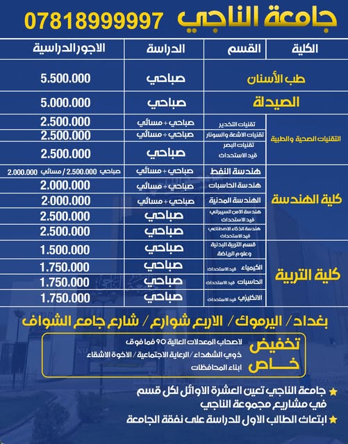 اهلا وسهلا بكم في جامعة الناجي ... يُعتبر هذا الحجز أولياً لمقاعد الدراسة في جامعة الناجي